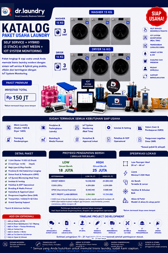Paket Self Service 3 Stack dr.Laundry