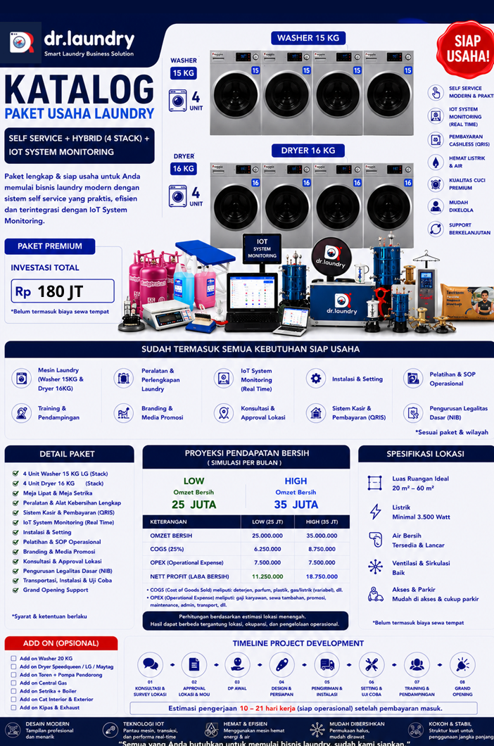 Paket Self Service 4 Stack dr.Laundry