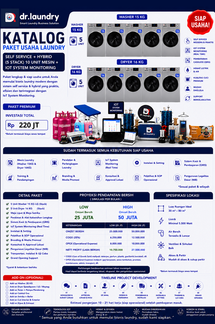 Paket Self Service 5 Stack dr.Laundry