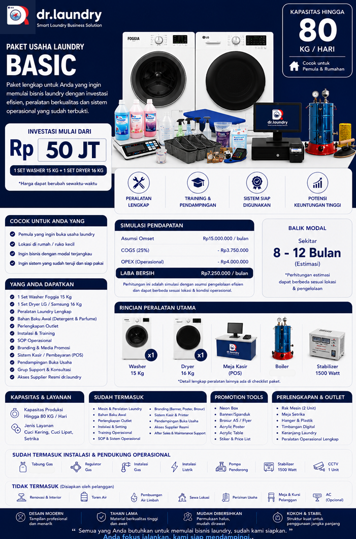 Paket Basic