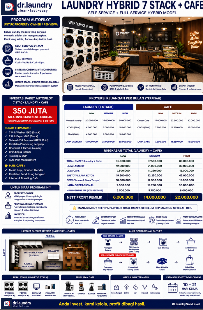 Property Owner 2